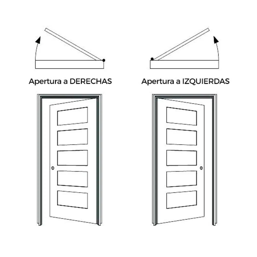 Puerta Acorazada Cearco Grado 4 Omega Industrial 2 5 puntos